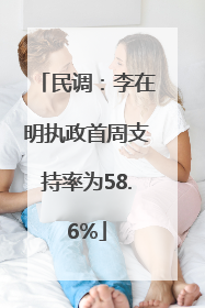 民调：李在明执政首周支持率为58.6%